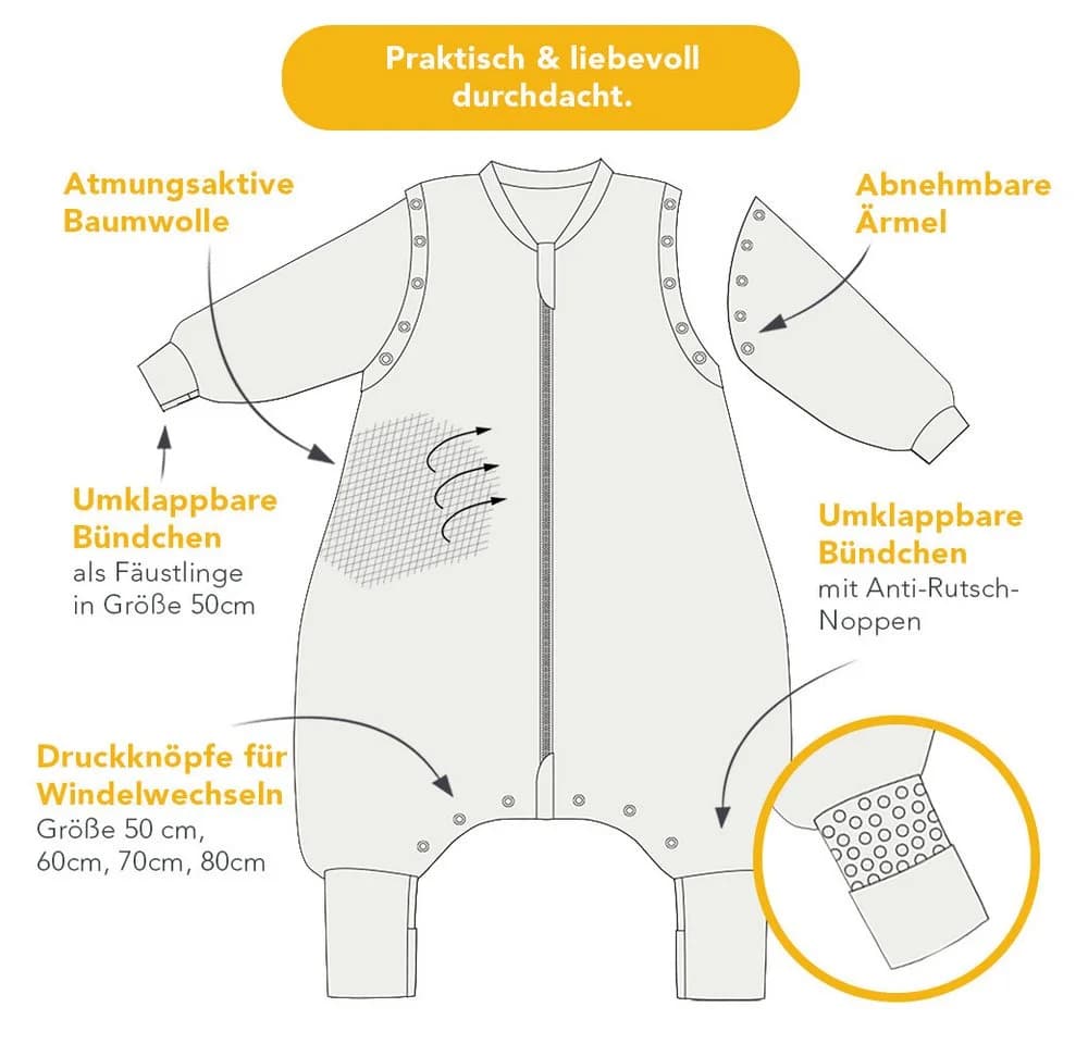Schlummersack Kinderschlafsack 1.0 TOG OEKO-TEX - Bild 4