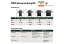 BURNHARD Big FRED Deluxe Gasgrill 4-Brenner Edelstahl Schwarz Bild 4