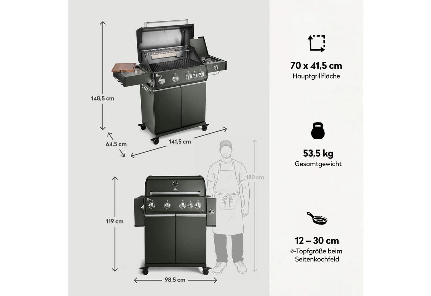 BURNHARD Big FRED Deluxe Gasgrill 4-Brenner Grün - Bild 3