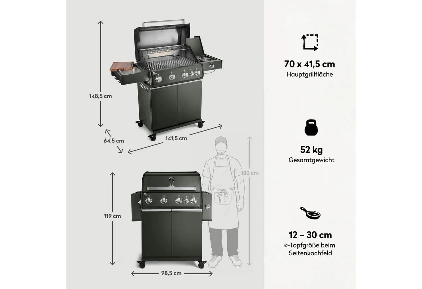 BURNHARD Big FRED Deluxe Gasgrill 4-Brenner Grün - Bild 3