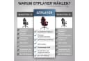 GTPLAYER Gaming-Stuhl Rot mit Massage-Funktion und Fußstütze Bild 5