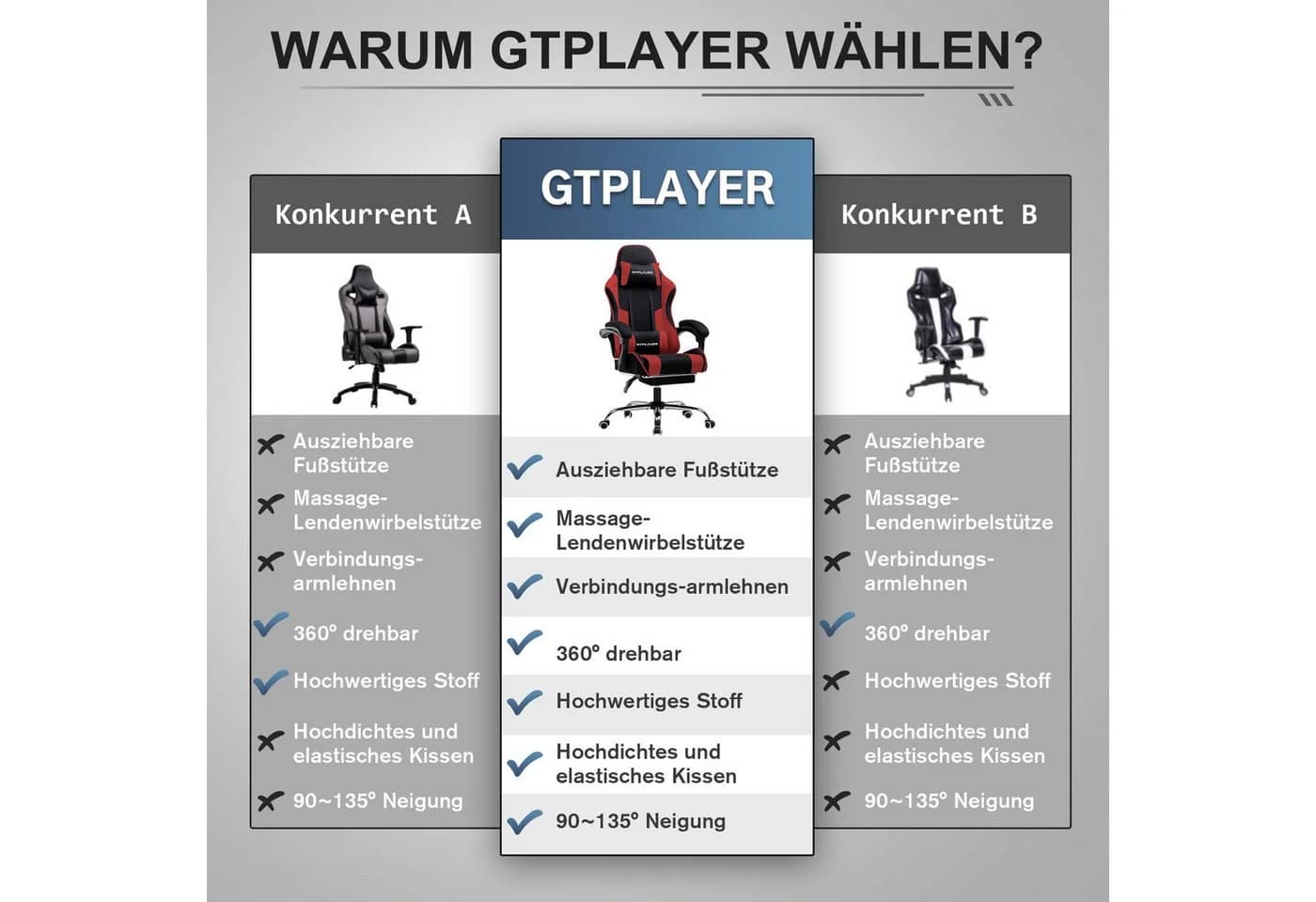 GTPLAYER Gaming-Stuhl Rot mit Massage-Funktion und Fußstütze - Bild 5