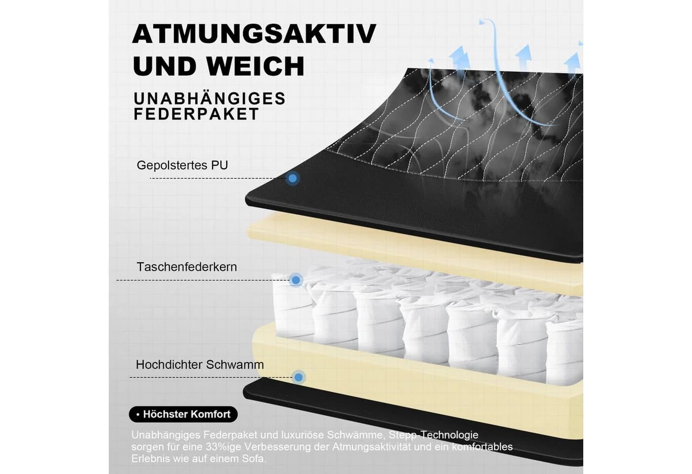 GTPLAYER Gaming-Stuhl Grau Ergonomischer Bürostuhl mit Fußstütze