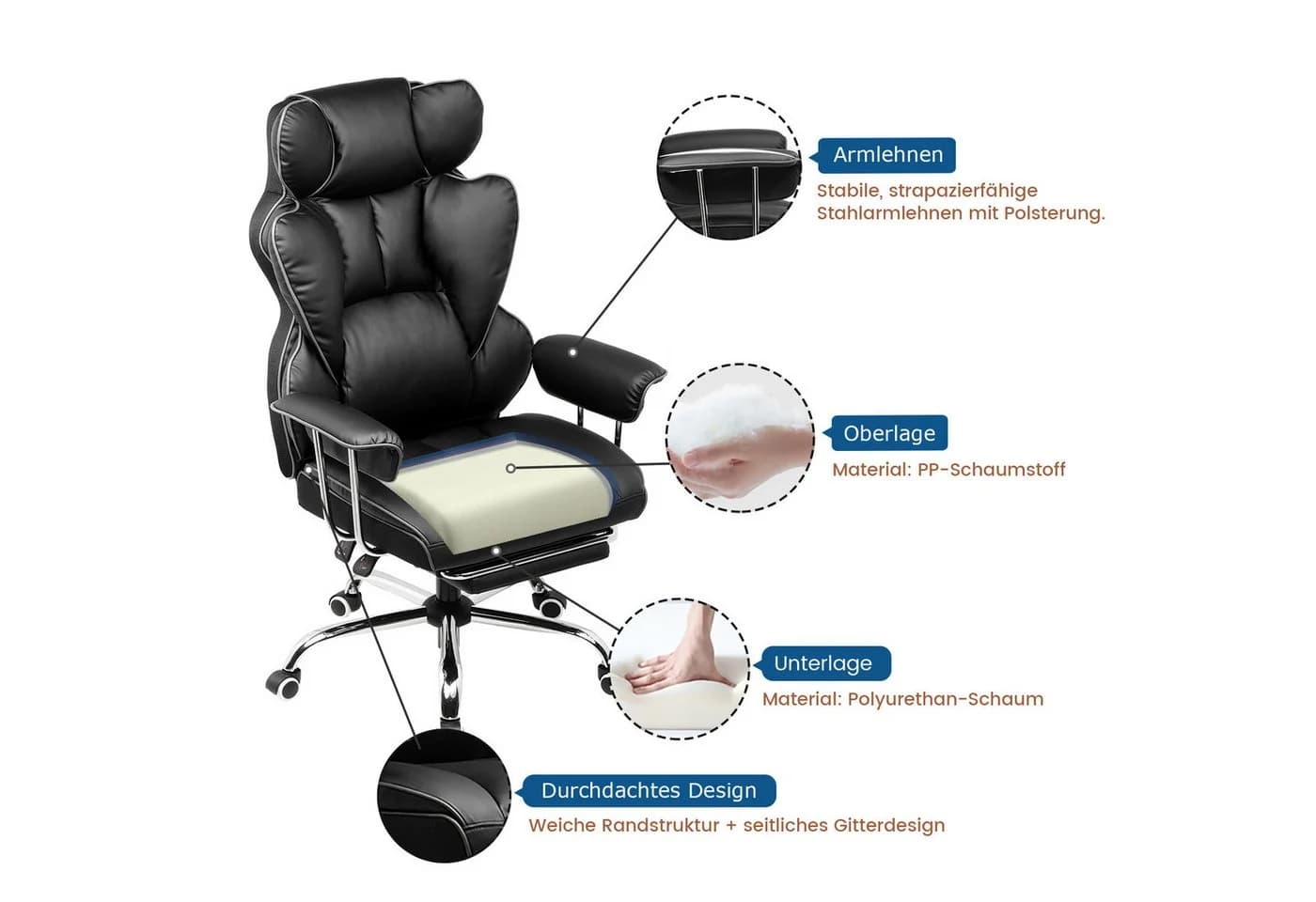 GTPLAYER Gaming-Stuhl Ergonomischer Bürostuhl Schwarz Kunstleder - Bild 4