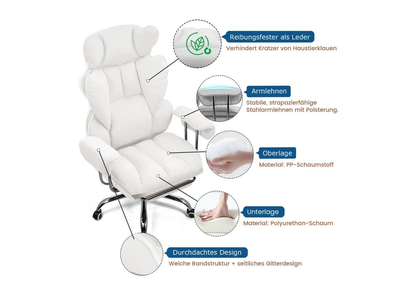 GTPLAYER Gaming-Stuhl Ergonomischer Bürostuhl mit Fußstütze und Kunstleder weiß - Bild 4