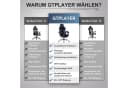 GTPLAYER Gaming-Stuhl Bürostuhl mit Massagefunktion, Fußstütze, Kopfstütze Bild 5