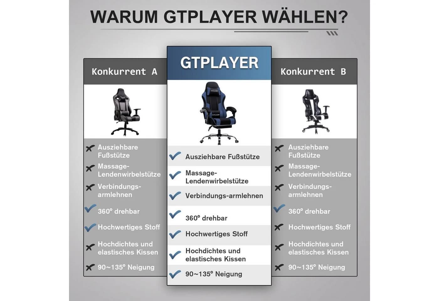 GTPLAYER Gaming-Stuhl Bürostuhl mit Massagefunktion, Fußstütze, Kopfstütze - Bild 5