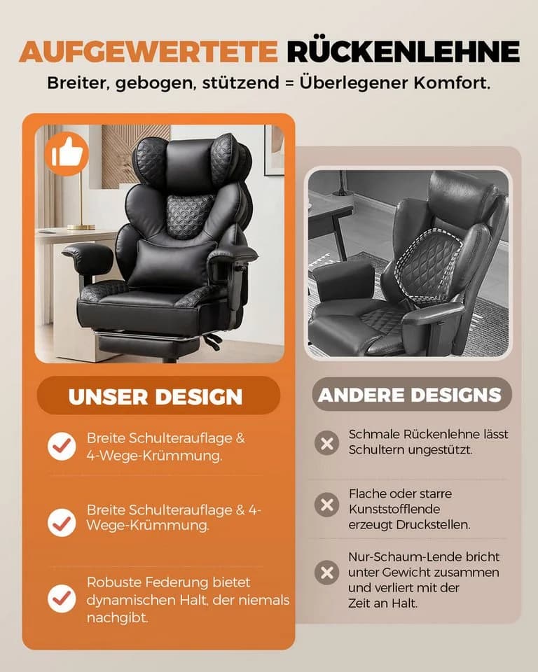 COMHOMA Gaming-Stuhl Ergonomisch 180 kg Lendenstütze - Bild 5