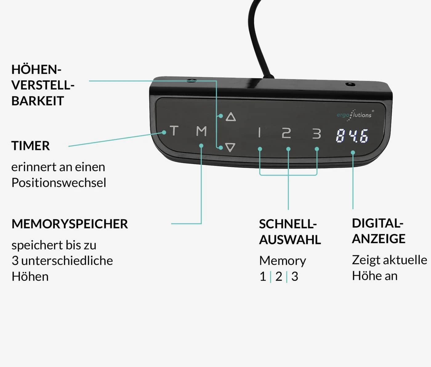 Ergolutions Tischgestell PRIMUS elektrisch höhenverstellbar XL Schwarz