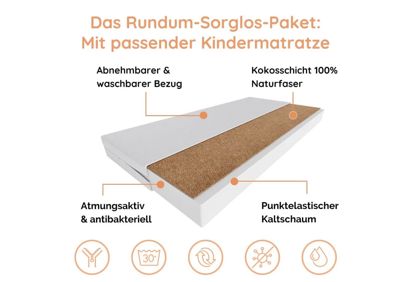 Kids Collective Polizeiauto Kinderbett