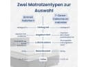 Home Collective Polsterbett mit Bettkasten & verstellbarem Lattenrost Beige Bild 4