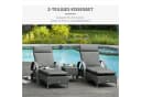 Outsunny Liegenauflage 2er Set Flammhemmend mit Bändern 8cm dick Bild 4
