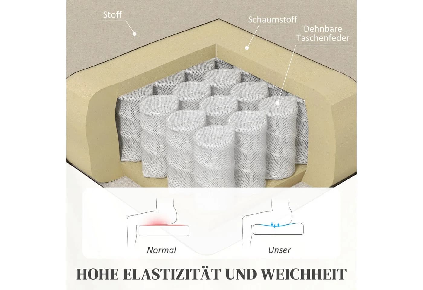 HOMCOM Relaxsessel Fernsehsessel mit Liegefunktion Cremeweiß - Bild 5