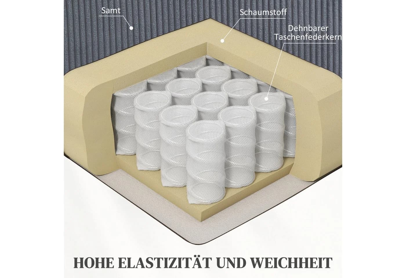 HOMCOM Relaxsessel mit Aufstehhilfe, Liegefunktion, Taschenfederkern, Dunkelgrau - Bild 5