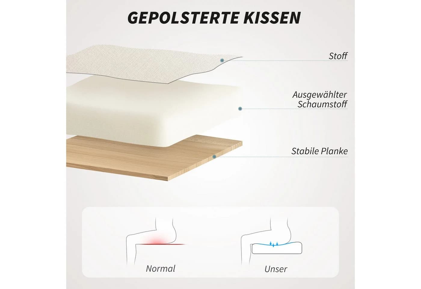 HOMCOM Bürostuhl Polyester, Schaumstoff Diamantdesign - Bild 4