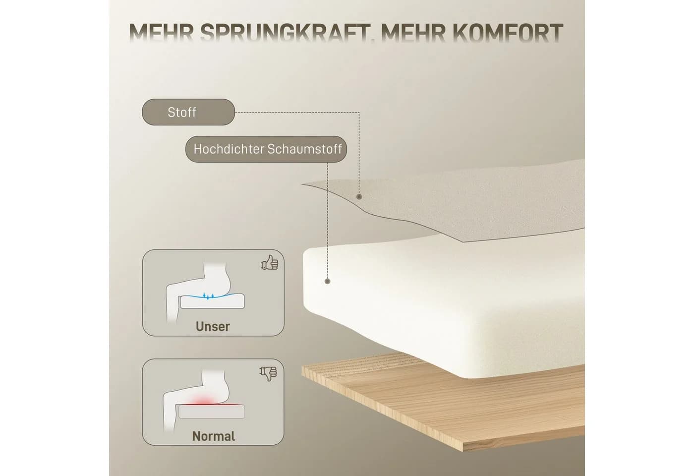 HOMCOM Bürostuhl 360° Drehstuhl Samtoptik Goldene Akzente - Bild 4