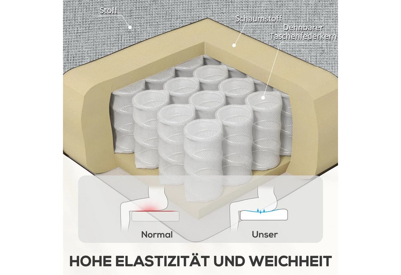 HOMCOM Relaxsessel Fernsehsessel mit Liegefunktion, Gepolstert TV-Sessel mit Leinenoptik, Grau - Bild 5