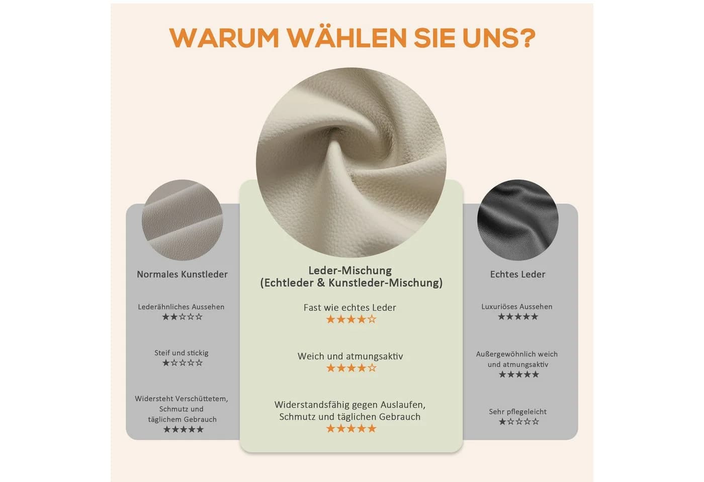 HOMCOM Elektrischer Massagesessel Beige mit Liegefunktion - Bild 5