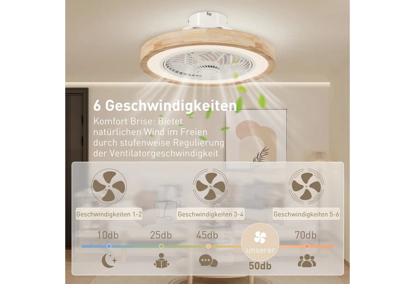 HOMCOM Deckenventilator mit Beleuchtung Fernbedienung LED Dimmbar 6 Geschwindigkeiten 50 cm Durchmesser - Bild 5
