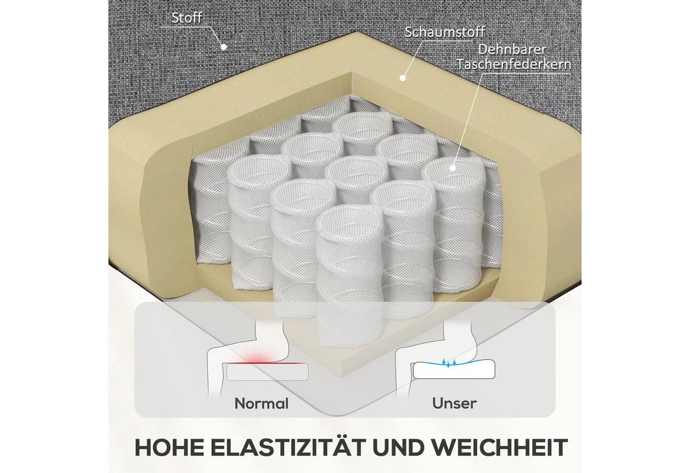 HOMCOM Relaxsessel Fernsehsessel mit Liegefunktion Dunkelgrau - Bild 5