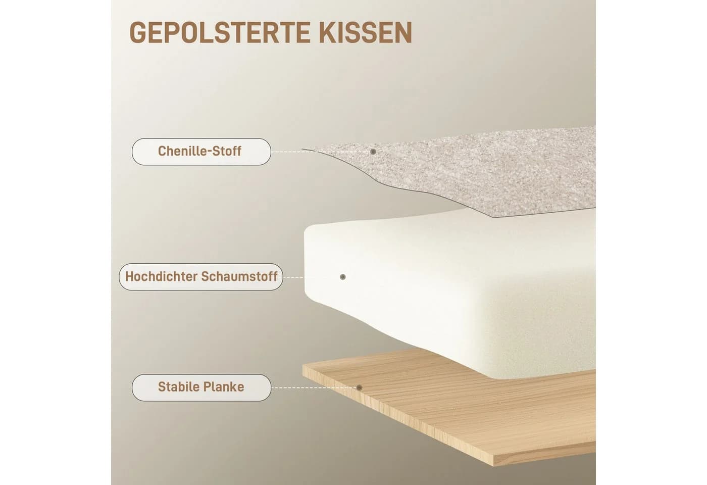 HOMCOM Relaxsessel mit Breiter Sitzfläche, Integrierter Armlehne, dicker Polsterung, 360° Drehbar, Cremeweiß - Bild 5