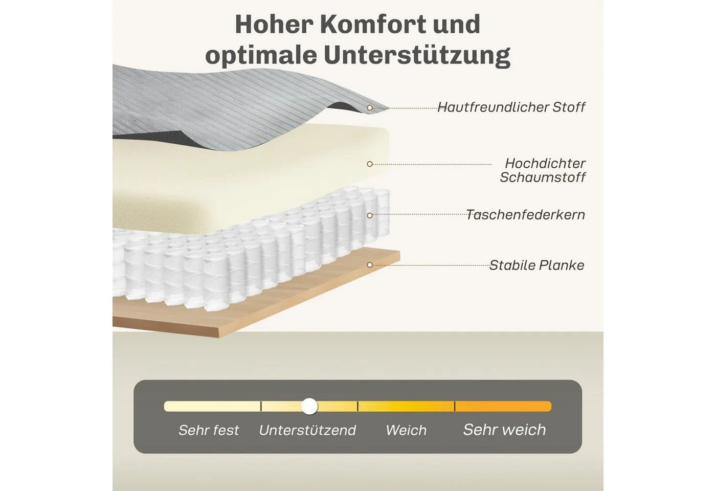 HOMCOM 3-Sitzer Sofa Hellgrau Cordstoff mit abnehmbarem Bezug - Bild 4