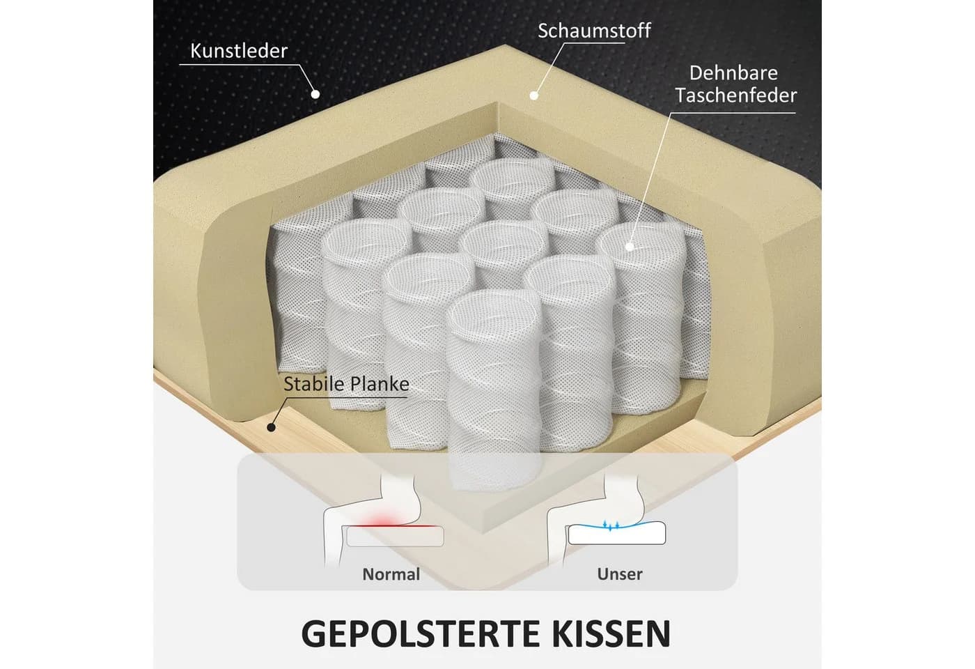 HOMCOM Relaxsessel 360° drehbar mit Hocker, Schwarz Kunstleder - Bild 4