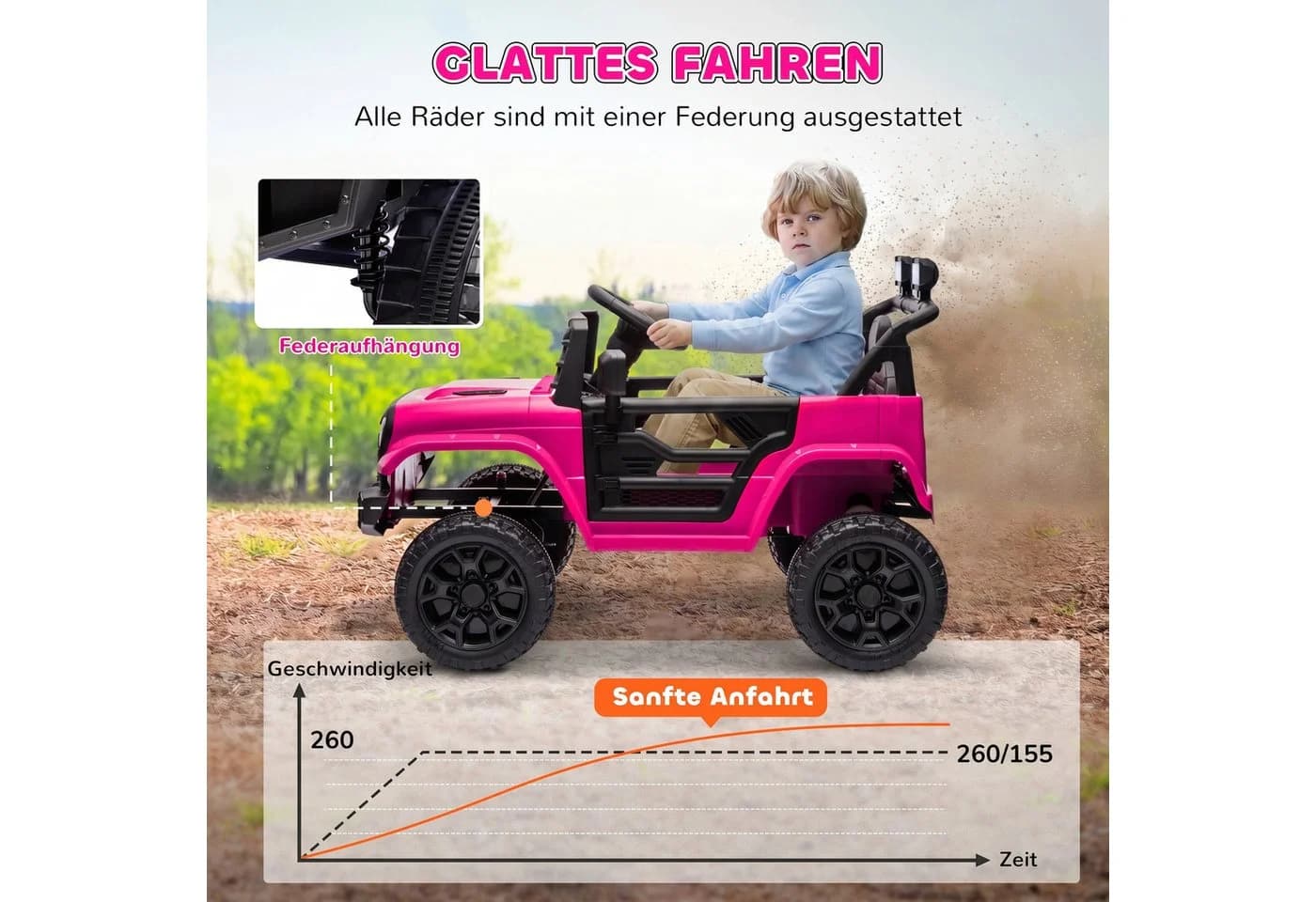 AIYAPLAY Elektro-Kinderauto Rosa mit Fernbedienung - Bild 5