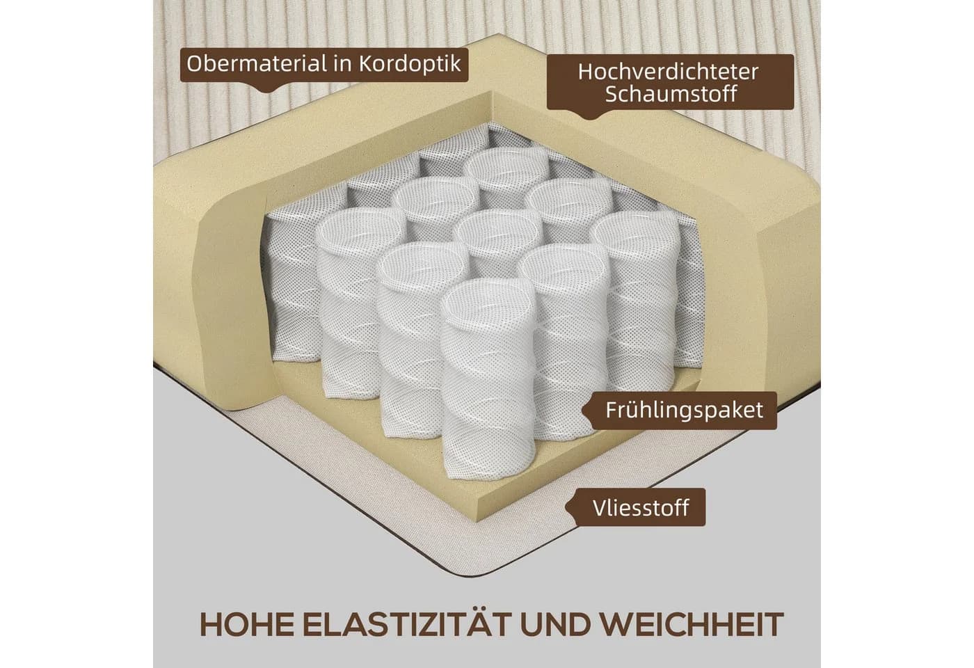 HOMCOM 3-Sitzer Sofa mit Armlehnen und Rückenkissen, Cremeweiß - Bild 4