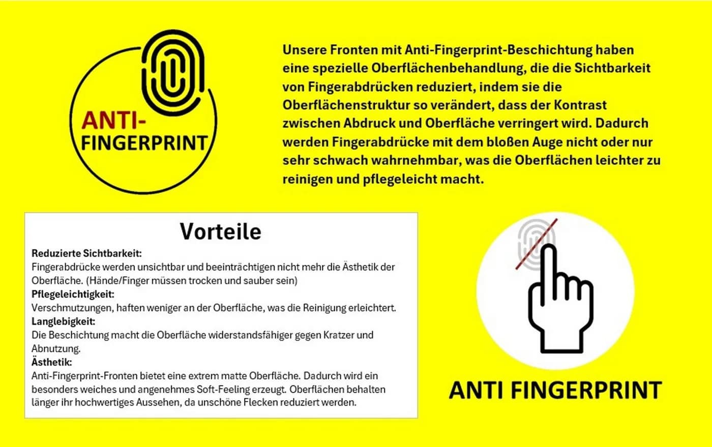 Küchen-Preisbombe Eckküche ARIA K-BL ECKE 2 Weiß Schwarz Anti Fingerprint