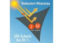 BURI Sonnensegel Dreieckig Dunkelgrau UV-Schutz 50+ Bild 4