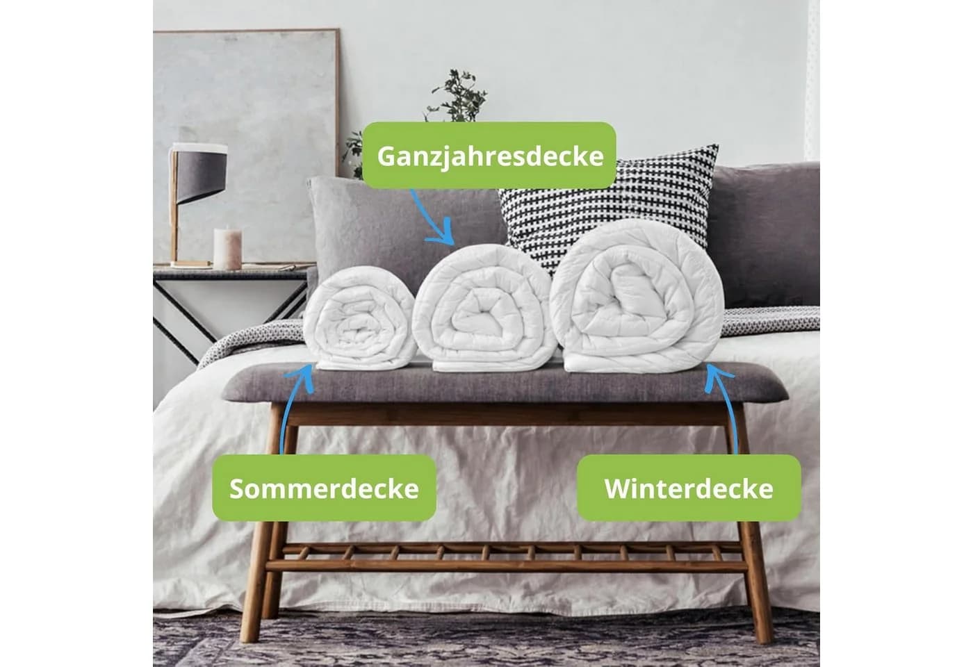 Bodyprotect Daunenbettdecke 70% Daunen 30% Federn 100% Baumwolle Weiß - Bild 5