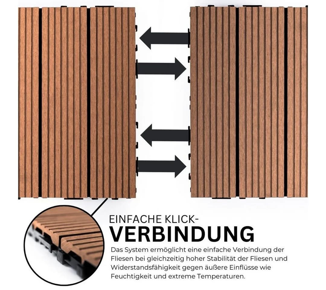 Mega-Holz Terrassenfliesen WPC Braun Klicksystem 30x30 cm - Bild 4