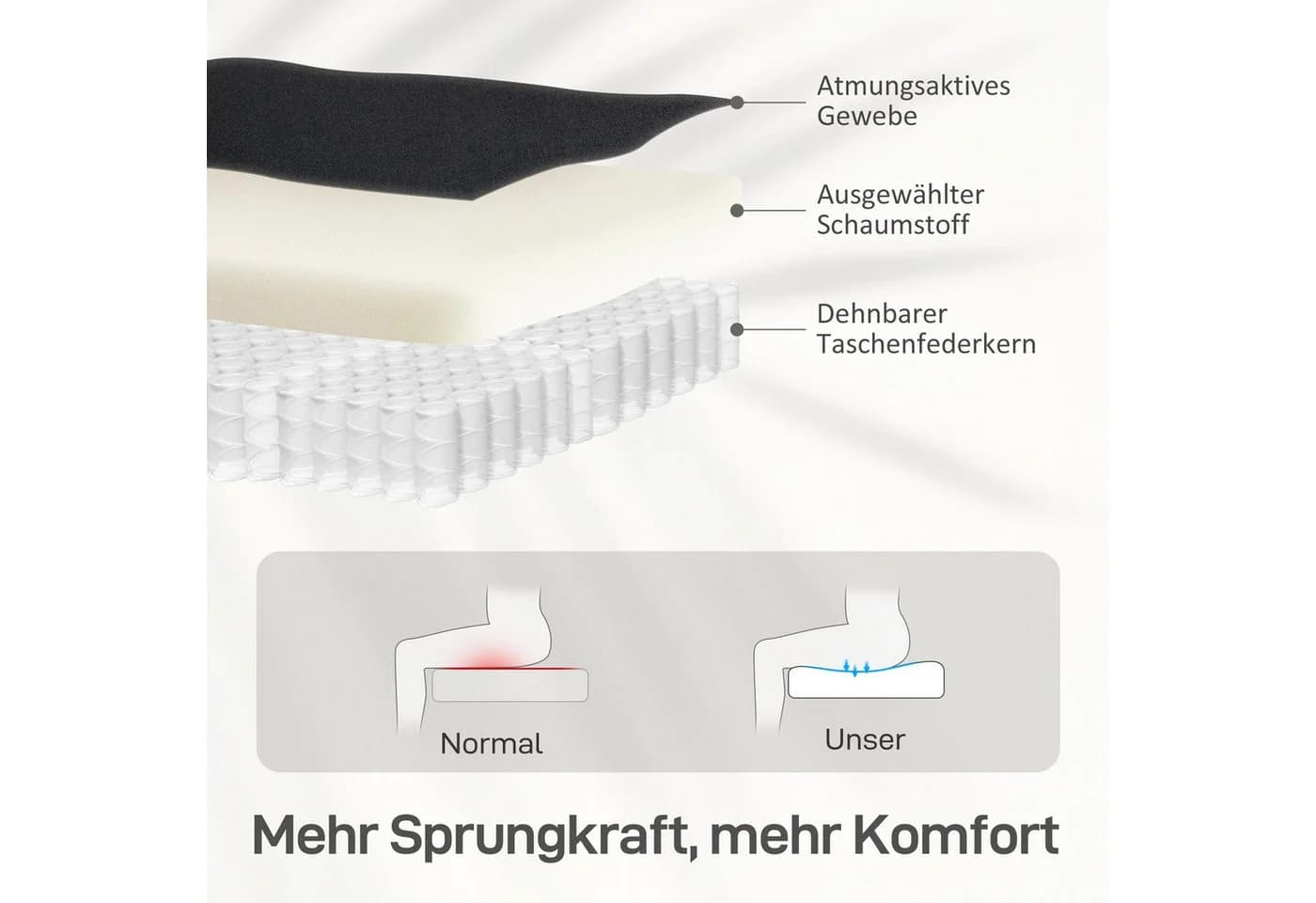 HOMCOM Relaxsessel mit Leinenoptik, Taschenfederkern, TV-Sessel, Schwarz - Bild 5