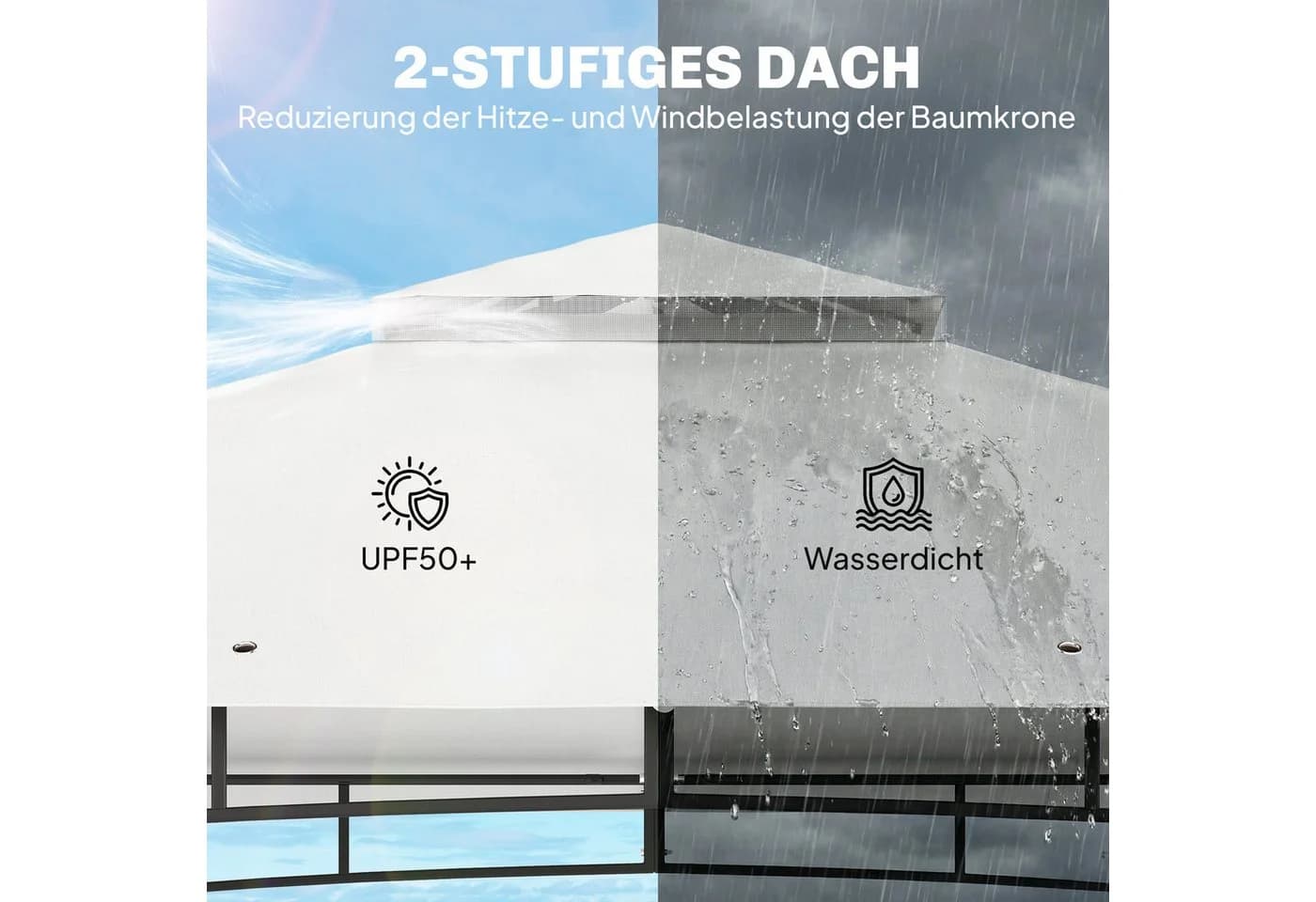 Outsunny Gartenpavillon Schwarz mit Moskitonetz und Doppeldach - Bild 4