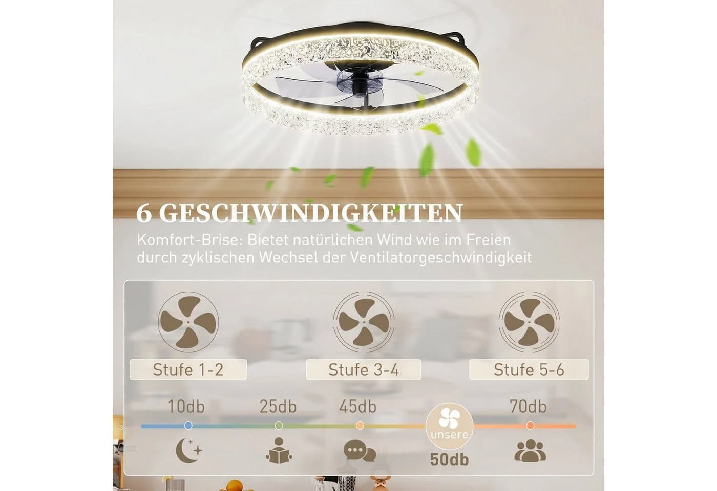 HOMCOM Deckenventilator mit LED-Beleuchtung 50cm Schwarz - Bild 5