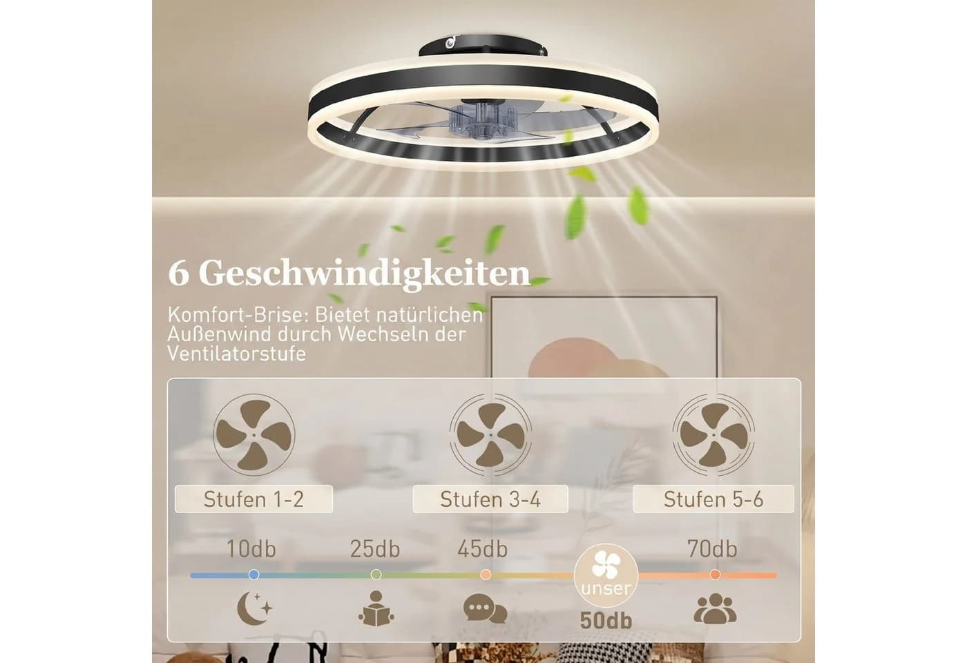 HOMCOM Deckenventilator mit Licht Schwarz 50 cm Durchmesser 6 Geschwindigkeiten - Bild 5