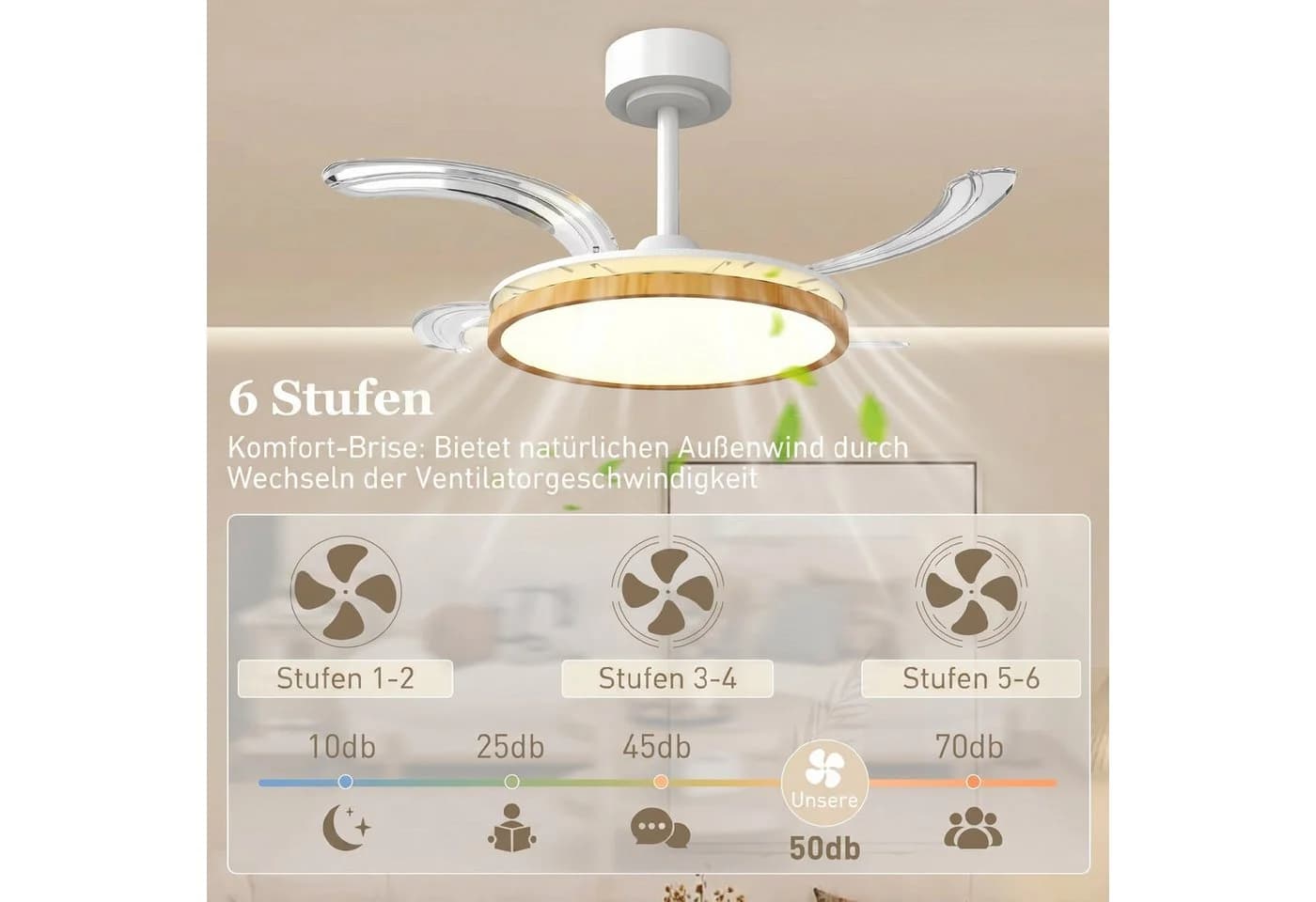 HOMCOM Deckenventilator mit LED Licht und Fernbedienung - Bild 5