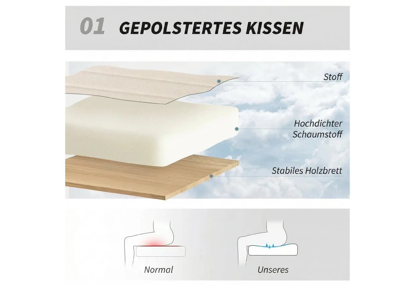 HOMCOM Bürostuhl höhenverstellbar mit Leinenoptik Cremeweiß - Bild 4