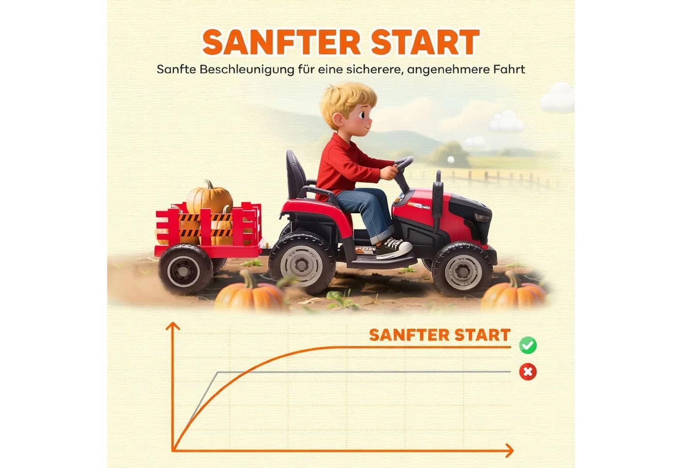 AIYAPLAY Elektro-Kindertraktor Aufsitz-Traktor mit Fernbedienung Rot - Bild 5