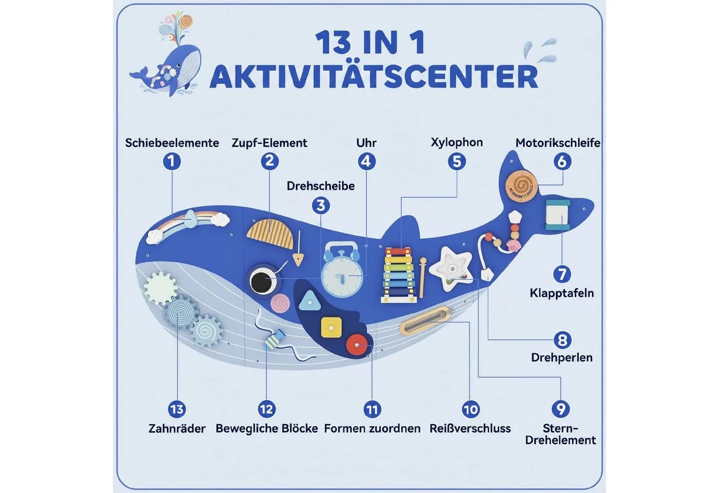 AIYAPLAY Montessori Motorikbrett 13-in-1 Wandboard Blau - Bild 4