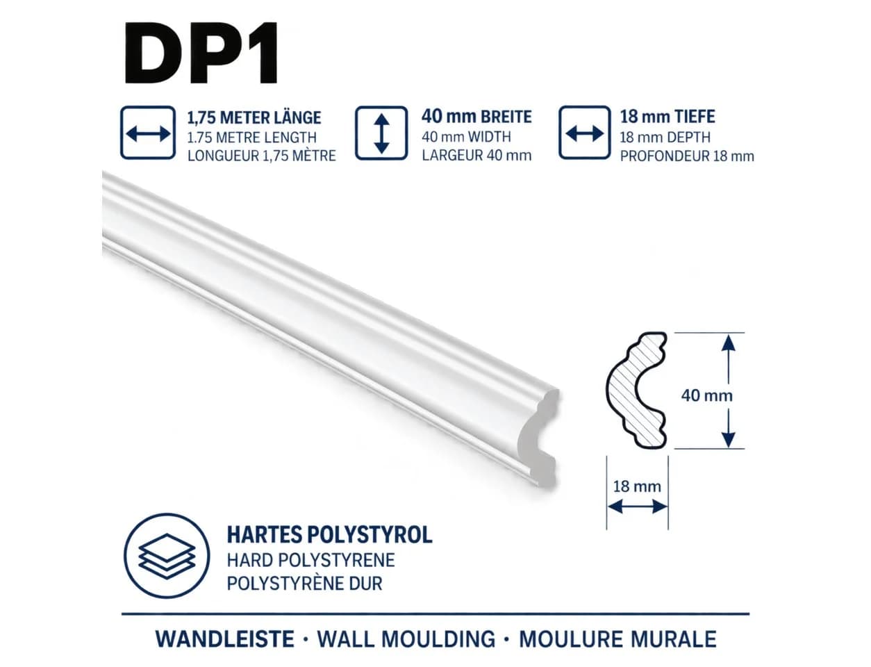 IKHEMalarka Wandleiste DP1 175 cm Weiß/Schwarz Hartes Polystyrol