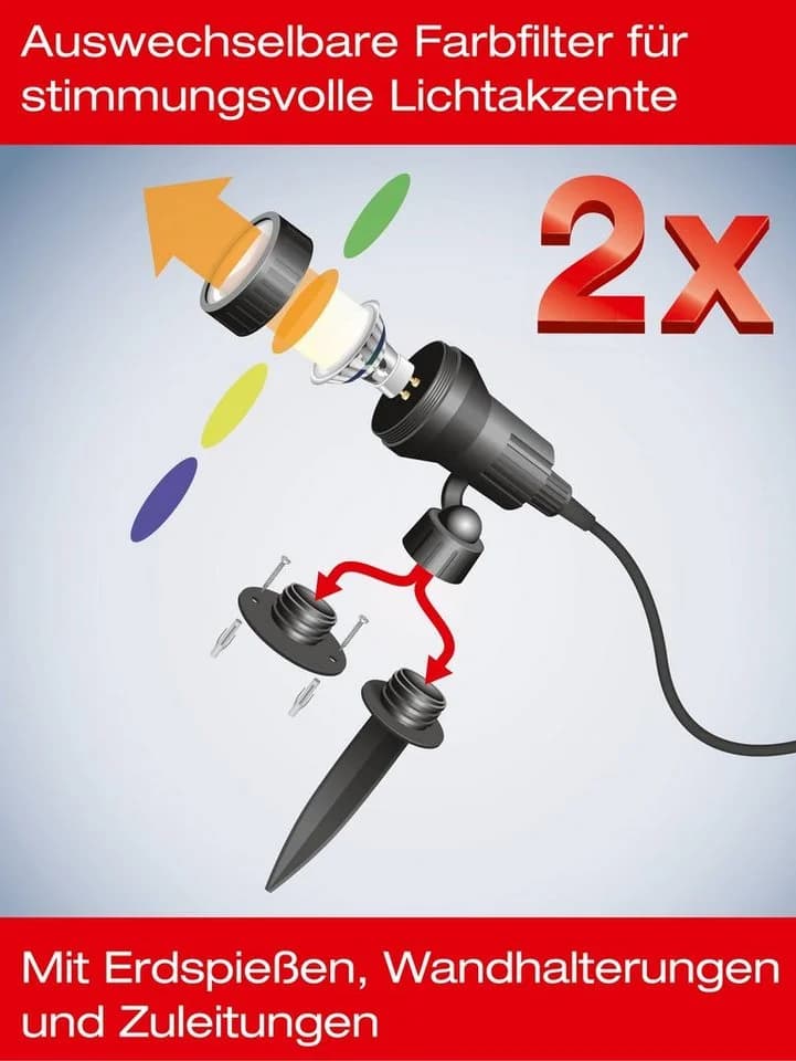 TRANGO LED Gartenstrahler 2-flammig IP44 Schwarz GU10 - Bild 5