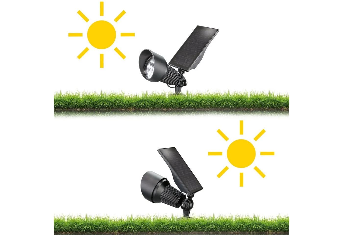 esotec LED Gartenstrahler Solarspot Super Spot DUO COLOR Schwarz Aluminium - Bild 3