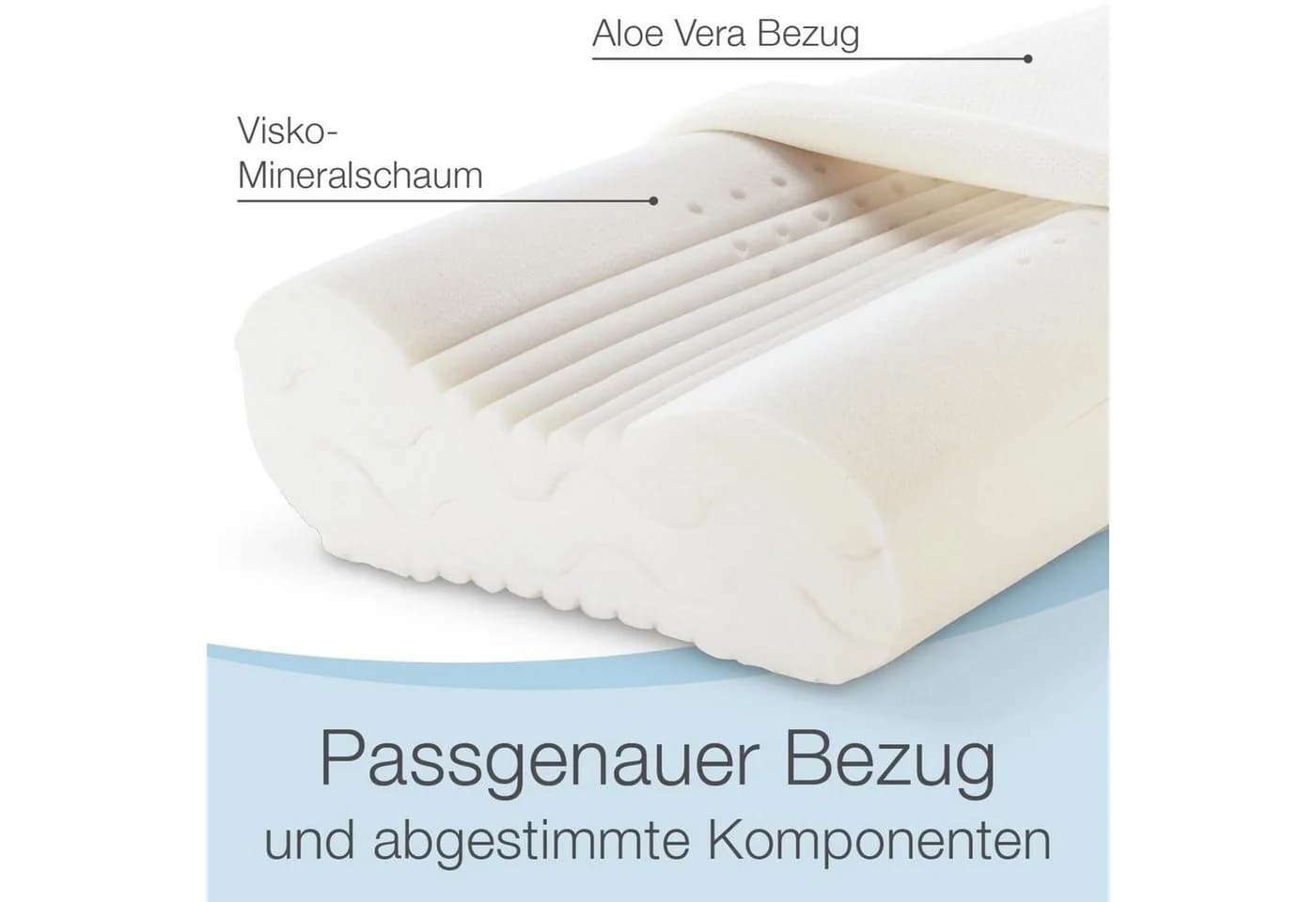 Bestschlaf Nackenstützkissen Premium Weiß Anatomische Form - Bild 4