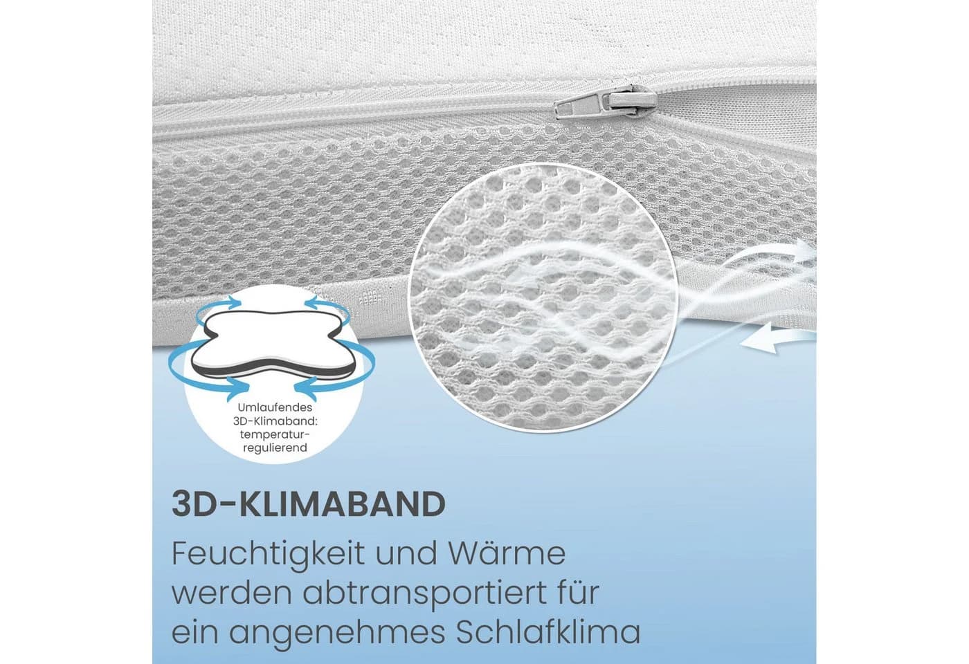 ELONEO Visko-Schmetterlingskissen Ergonomisch Waschbar - Bild 4