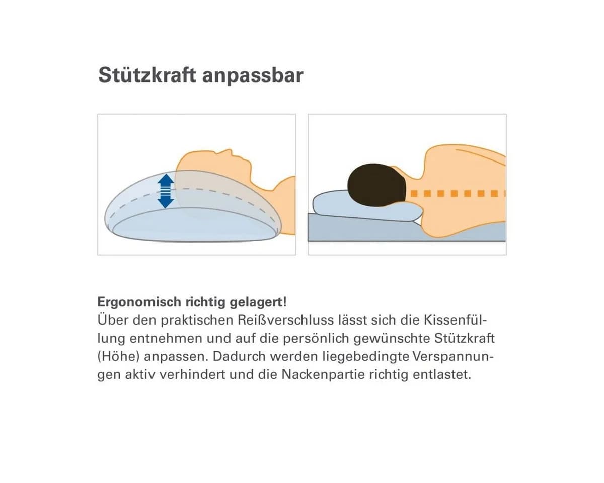 ÖKO Planet Baumwollkissen 100% Bio Füllung variabel - Bild 3