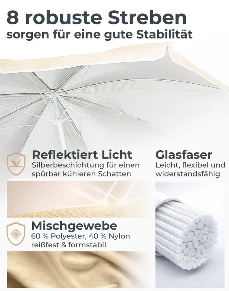 ac SPORT Sonnenschirm 160 cm wasserabweisend UV-Schutz UPF 50+ - Bild 5