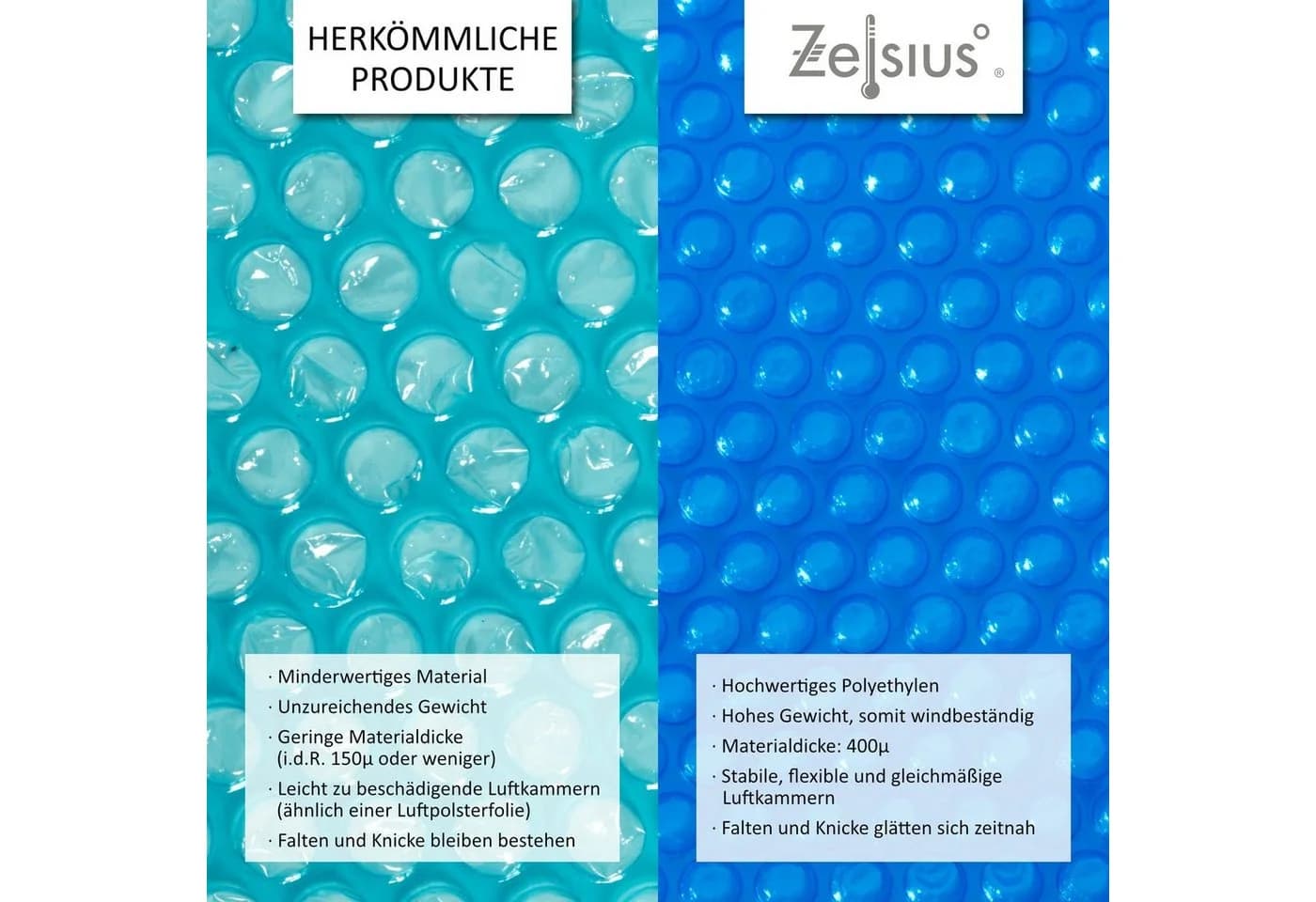 Zelsius Pool-Abdeckplane Solarfolie rund blau Ø 5 m - Bild 3