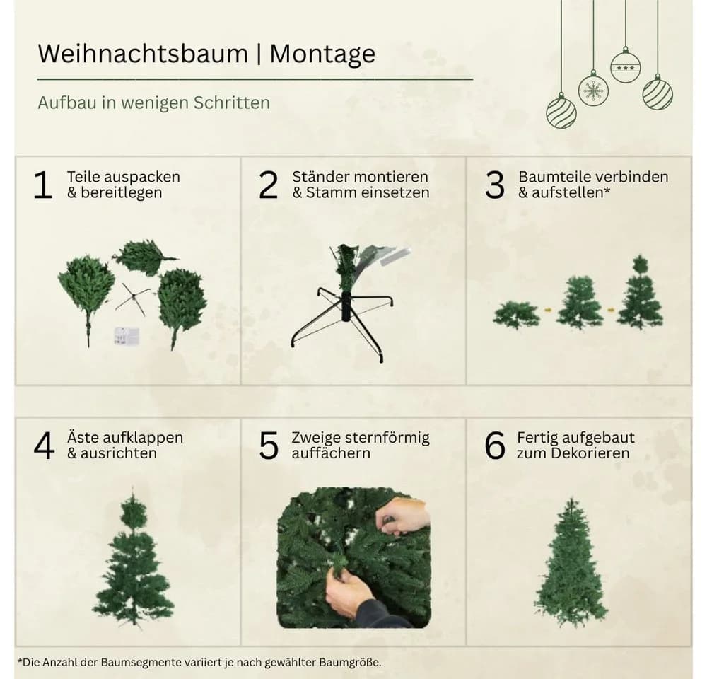 RS Trade Weihnachtsbaum "Nordmann Classic" PE Grün - Bild 4